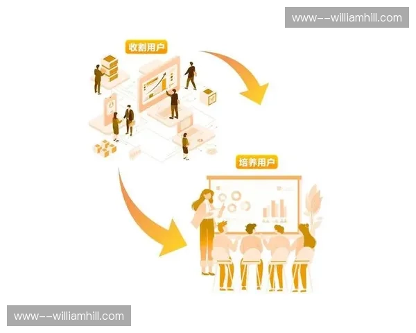 私域频道分发逻辑成熟 支撑品牌方专属直播需求